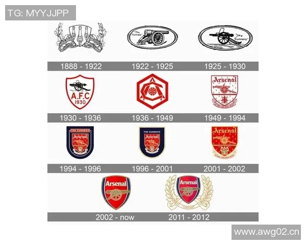 英超球队五百种队徽设计欣赏与演变史